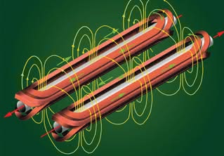  Pola magnetyczne wytwarzane w tunelu LHC