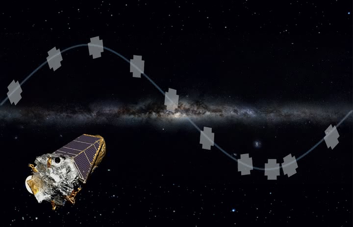 Wizualizacja obszarów poszukiwań w misji K2 - teleskopu Keplera