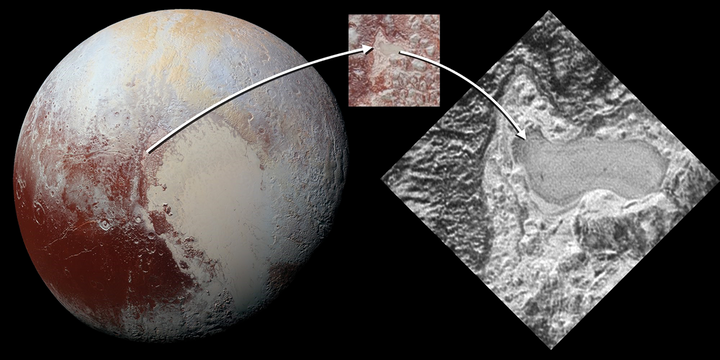 Ślad azotowego jeziora na Plutonie