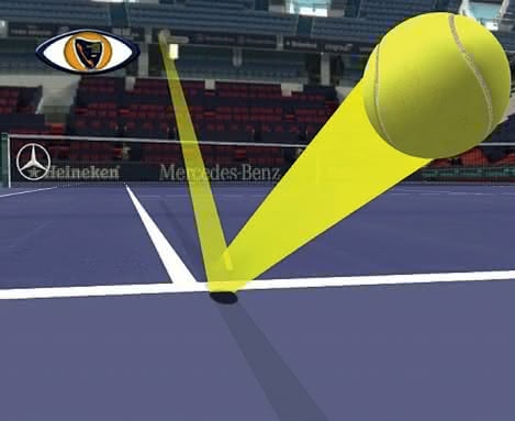 Hawk-Eye na korcie tenisowym