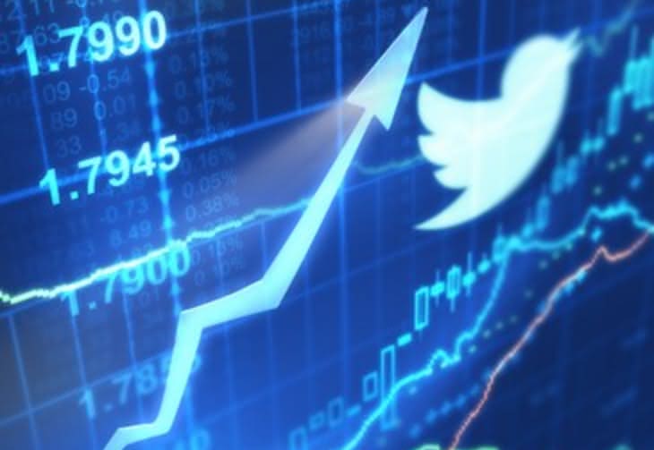 Twitter wszedł na giełdę - entuzjazm inwestorów!