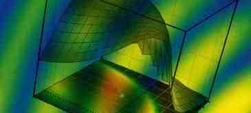 Trójwymiarowa mikroskopia fluoroscencyjna