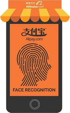 Reklama systemu rozpoznawania twarzy Alibaby