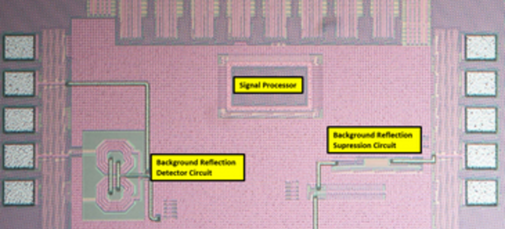  Odbicie sygnału Wi-Fi oszczędza energię
