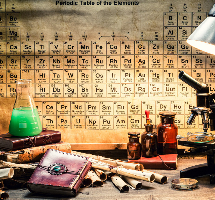 Chemiczne bliźniaki - część 1
