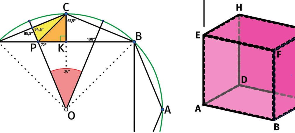 Stara podłoga, urok ośmiokąta i Apolonia Inteligentna