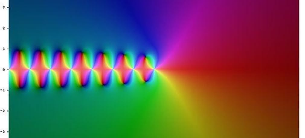 Narzędzia matematyczne dla ucznia: GeoGebra (7)