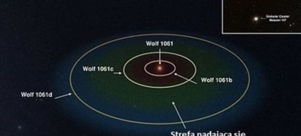 Zamieszkać na egzoplanecie