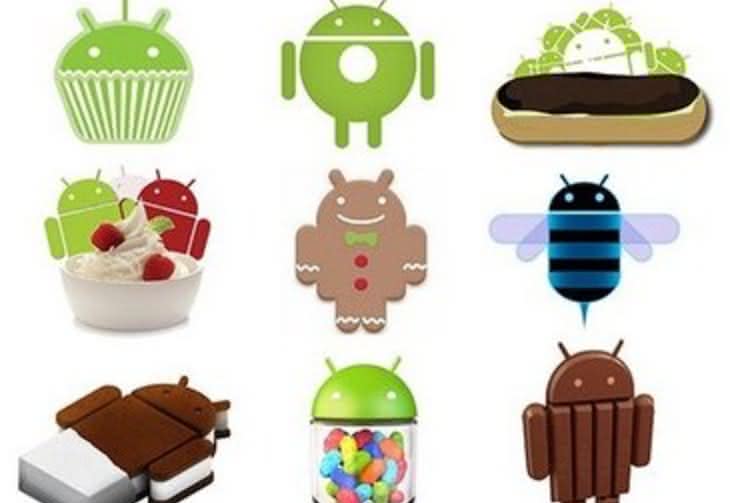 Google i nazwa kolejnego Androida
