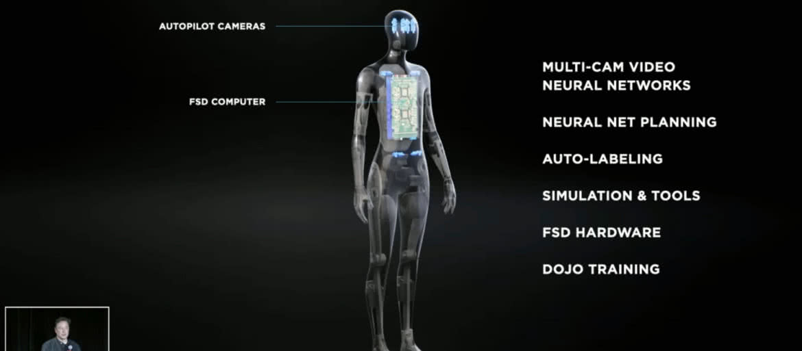 Humanoidalny Tesla Bot