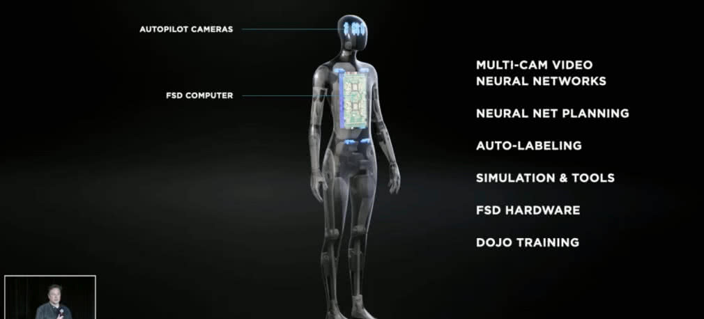 Humanoidalny Tesla Bot