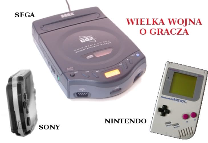 Sega, Sony i Nintendo czyli wielka wojna o gracza