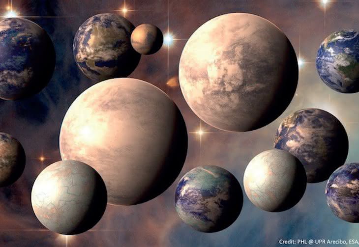 Urodzaj światów - egzoplanety