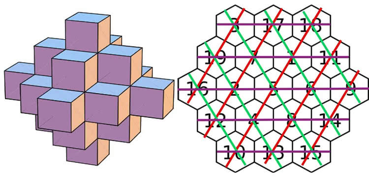 Kiedy rano jadę dziewiętnastką…