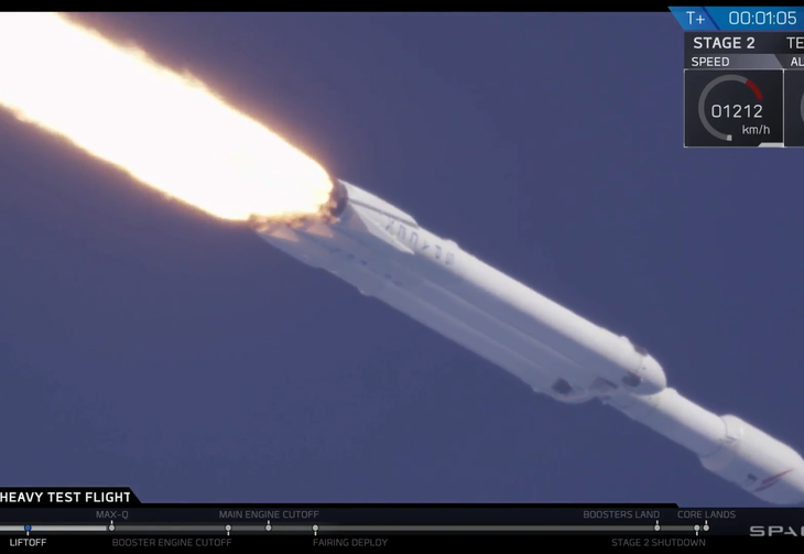 Falcon Heavy i kosmiczny kabriolet