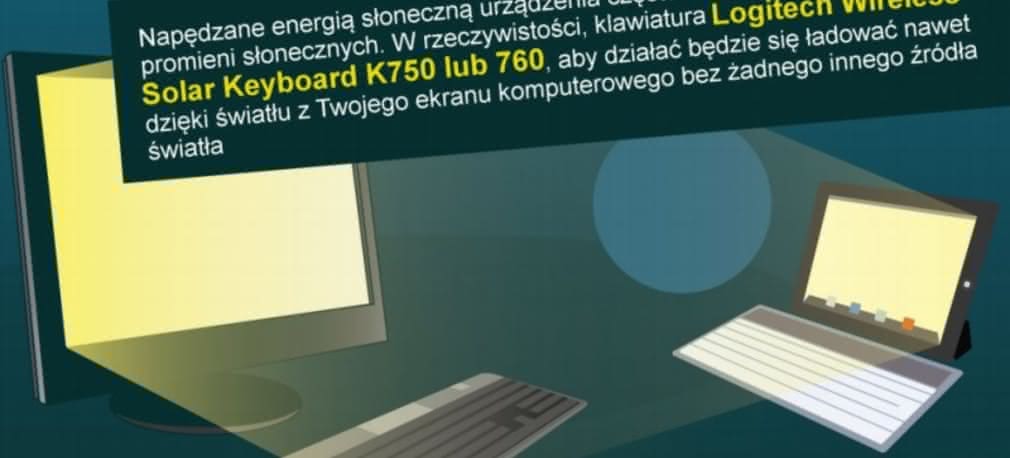 Akcesoria do iPadów zasilane światłem