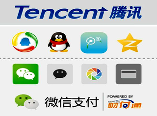 Paleta usług Tencenta