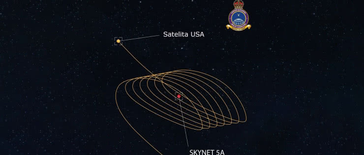Amerykański satelita zbliża się do brytyjskiego na orbicie