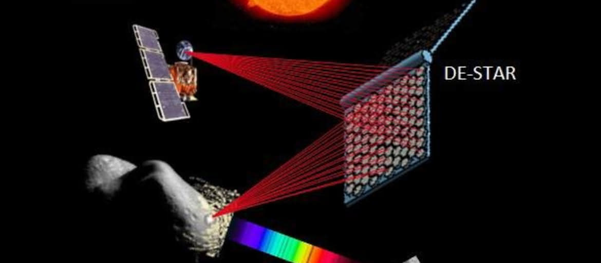 Laserem w asteroid - nowy pomysł na obronę Ziemi