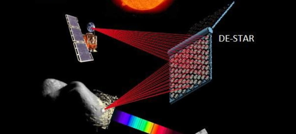 Laserem w asteroid - nowy pomysł na obronę Ziemi
