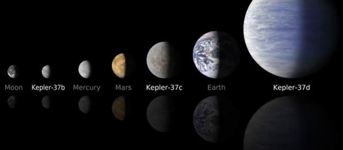 Odkryto wyjątkowego planetarnego malucha poza Układem Słonecznym
