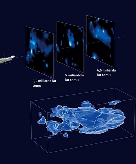 Trójwymiarowa mapa ciemnej materii w czasoprzestrzeni, wykonana za pomocą obserwacji teleskopu Hubble'a