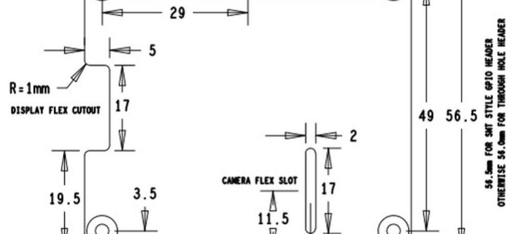 Kapelusze dla Raspberry Pi B+