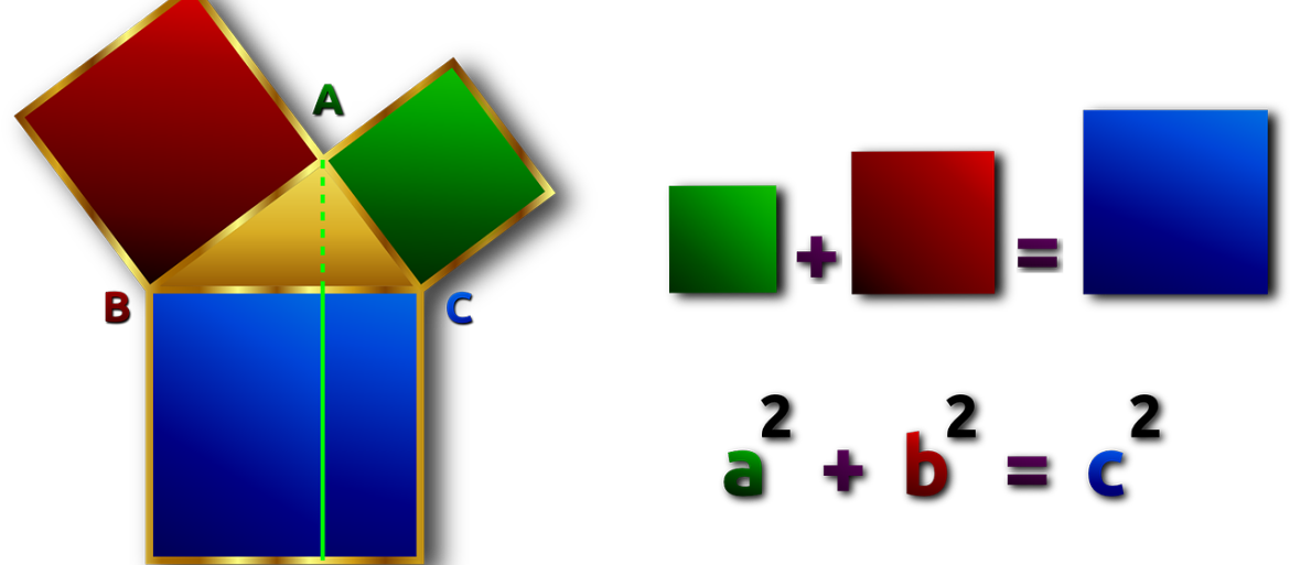  Kwadratowe kwadraty 