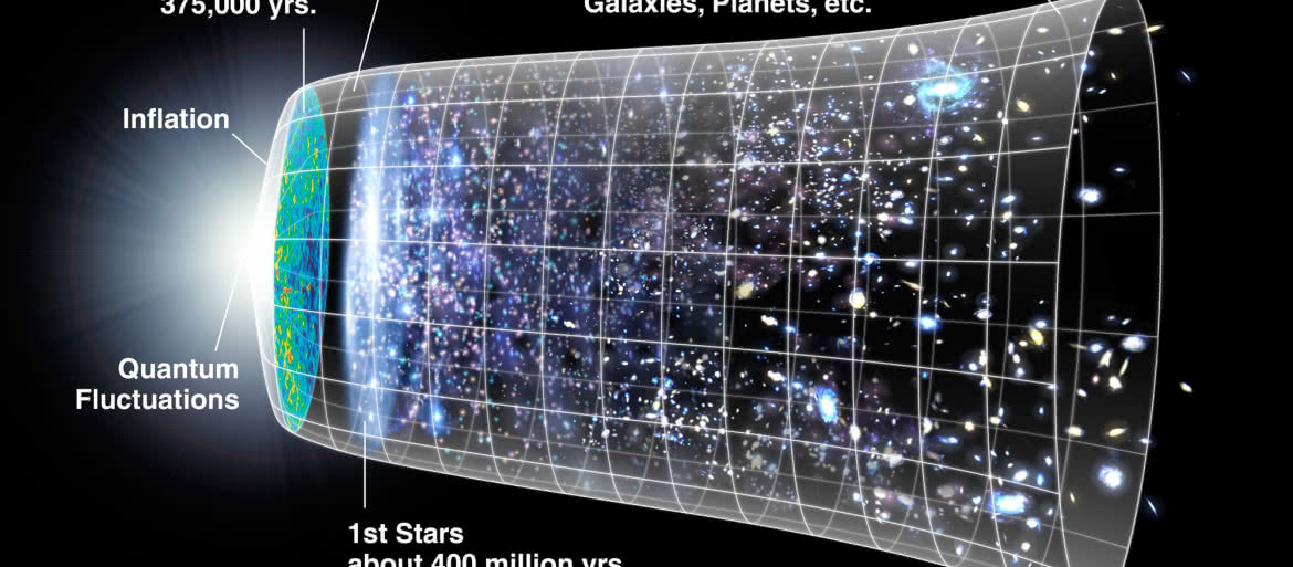 Karawana jedzie, choć tempo nie oszałamia. Czy w fizyce dziś mało się dzieje?