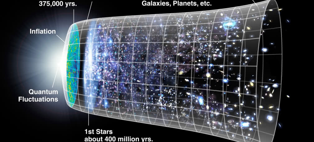 Karawana jedzie, choć tempo nie oszałamia. Czy w fizyce dziś mało się dzieje?