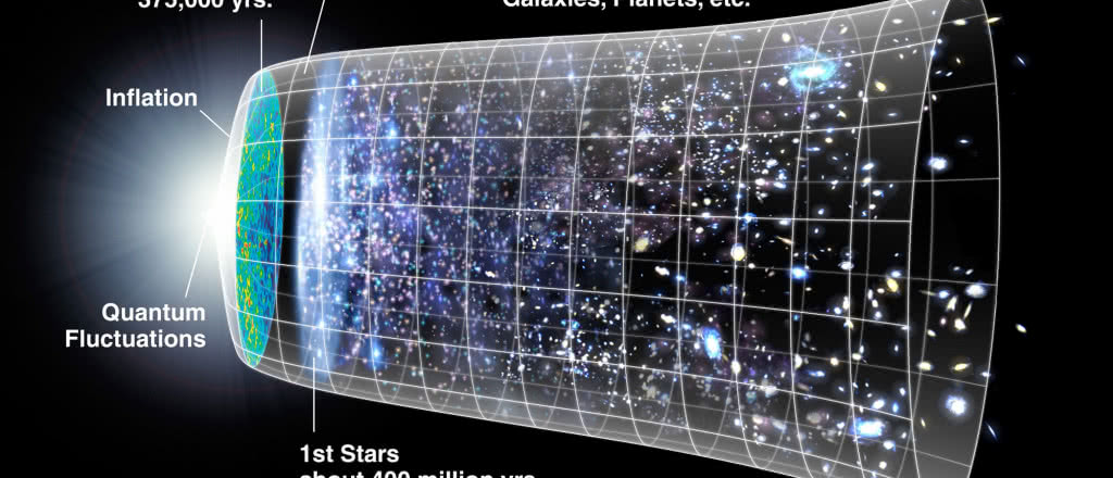 Karawana jedzie, choć tempo nie oszałamia. Czy w fizyce dziś mało się dzieje?