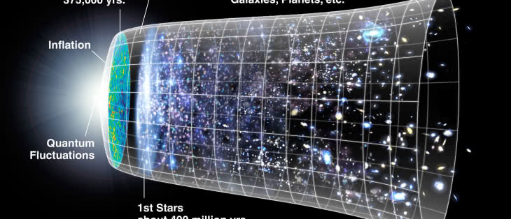 Karawana jedzie, choć tempo nie oszałamia. Czy w fizyce dziś mało się dzieje?