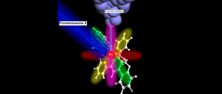 Pierwsze rentgenowskie prześwietlenie atomu