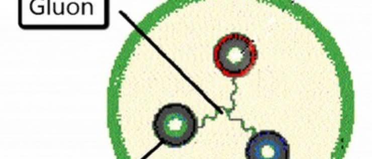Nowe cząstki elementarne odkryte w LHC