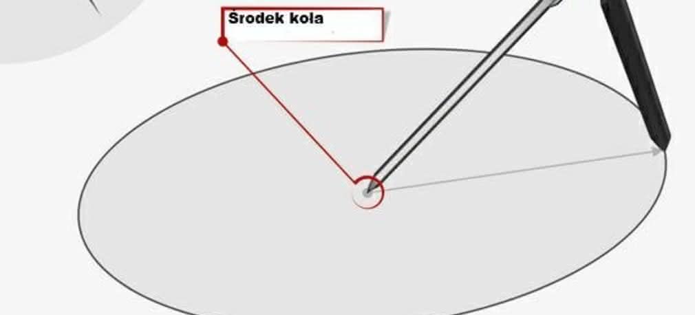 Kreślarski niezbędnik w jednym, małym opakowaniu