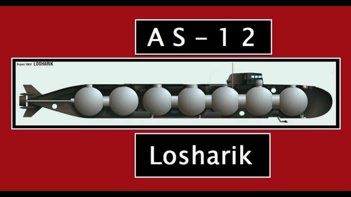 Przekroj przez okret AS-12 Losharik