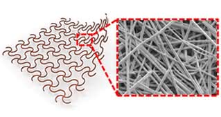 Struktura elektronicznego nanobandaża